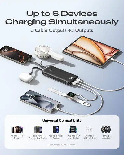 Miniatura 4 de Orfeika Cargador Portátil de 20000mAh con Carga Rápida, Cargador con 4 Cables Integrados y 6 Salidas, Paquete de Batería USB C de 20W PD Compatible