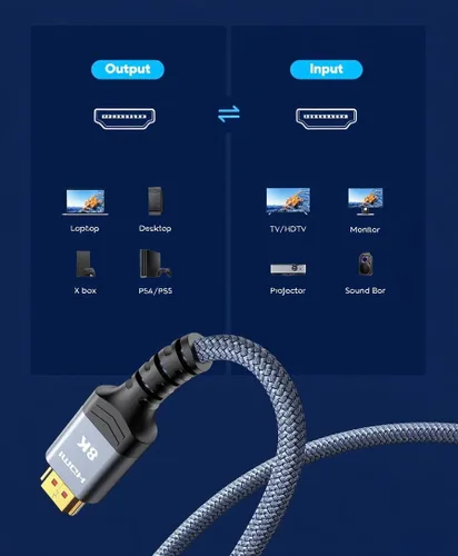 Miniatura 4 de Cable HDMI 8K/10K/4K 3.3 pies (1M), 48Gbps Ultra Alta Velocidad, 8K @60Hz 4K @120Hz eARC HDCP 2.0/2.1/2.2/2.3, Cable trenzado de nailon, compatible
