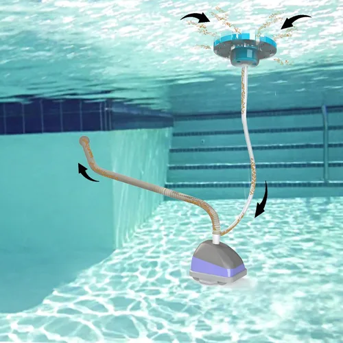 Miniatura 2 de el limpiador de piscinas automático, espumadera y clarificadora, espumadera de succión para piscinas de hasta 8 pies de profundidad