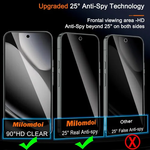 Miniatura 2 de Milomdoi Paquete de 3 protectores de pantalla de privacidad coloridos degradados para iPhone Air [película privada antiluz azul para 17 Air], 3