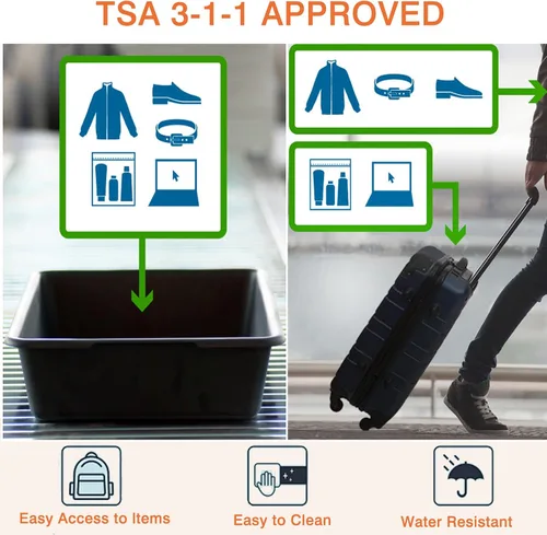 Miniatura 4 de XEWEA Bolsas de Aseo Transparentes de Viaje, Paquete de 3 Bolsas de Maquillaje Transparentes Aprobadas por TSA para Hombres y Mujeres, Kit