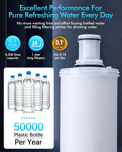 Miniatura 4 de Filtro de agua de repuesto 100186 compatible con filtros de agua Amway espring, cartucho de filtro de filtración de alta precisión de 6 niveles que