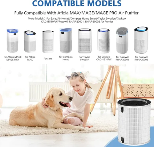 Miniatura 2 de Filtro de Reemplazo Max/Mage/Mage Pro Compatible con Purificador Afloia MAX/MAGE/MAGE PRO y Sans/Air-Honati/Compass Home Smart/Taylor Swoden/Cuckoo