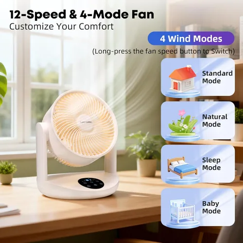 Miniatura 6 de Ventilador de mesa recargable portátil con luz nocturna, ventilador de escritorio con batería de 20000 mAh, ventilador de circulación de aire