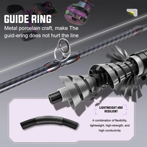 Miniatura 5 de Sougayilang Baitcasting - Combos de pesca de fibra de carbono y vidrio, 2 cañas de pescar con carrete de fundición, 6 pies 0 pulgadas