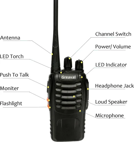 Miniatura 7 de Radio de 2 vías Walkie Talkie de largo alcance con auricular UHF de 16 canales 400-470 MHz (paquete de 2)