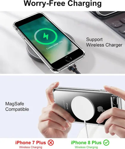 Miniatura 7 de HOOMIL Funda para iPhone 7 Plus/iPhone 8 Plus de 5.5 pulgadas, no amarillea, protección contra caídas, cubierta trasera dura transparente