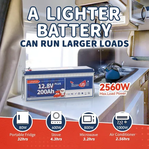 Miniatura 4 de Timeusb LiFePO4 Batería de 12 V 200 Ah Plus, batería de ciclo profundo con potencia de salida máxima de 2560 W, batería de litio integrada de 200 A