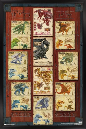 Miniatura 9 de Trends International Dungeons and Dragons - Póster de pared con cuadrícula de dragón, 22.4L x 14.7W, versión con marco de madera tipo granero
