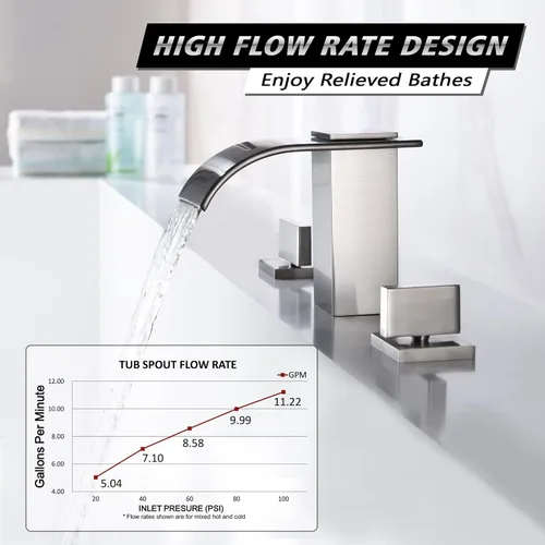 Miniatura 3 de sumerain Grifo de bañera romano de níquel cepillado Grifo de bañera de tres agujeros de montaje generalizado con boquilla de cascada de alto flujo