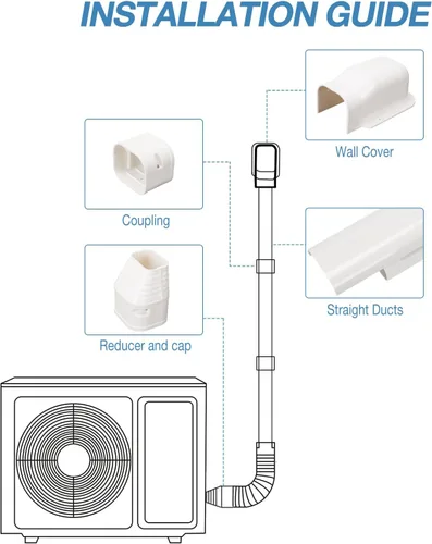 Miniatura 3 de Kit de cubierta de conjunto de líneas de 3" de ancho y 7.5 pies de largo para aires acondicionados mini split, cubierta de línea delgada de PVC