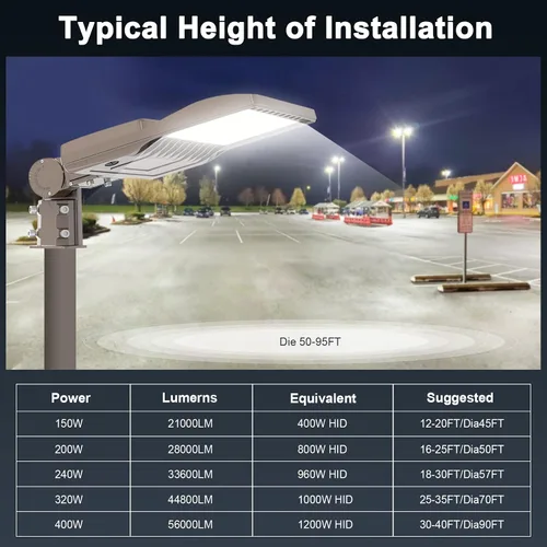 Miniatura 7 de Luces LED de estacionamiento de 480 V 150 W 21000 LM LED Shoebox Pole Lights Fixture 400W HID/HPS Reemplazo 5000K IP65 AC 277-480V UL Listado