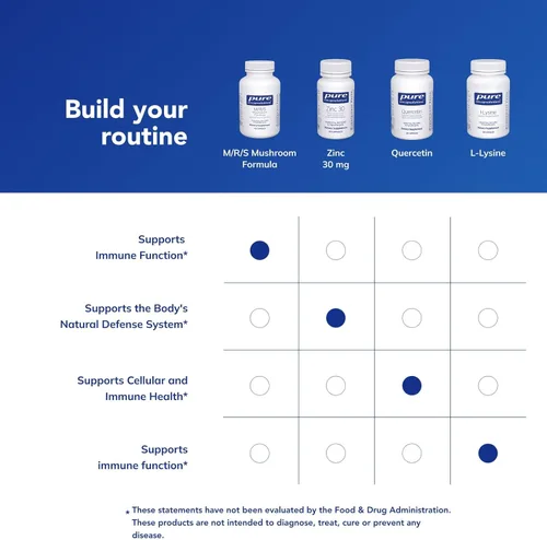 Miniatura 6 de Pure Encapsulations Fórmula de hongos M/R/S Suplemento hipoalergénico que promueve la salud inmunológica y proporciona apoyo fisiológico de amplio