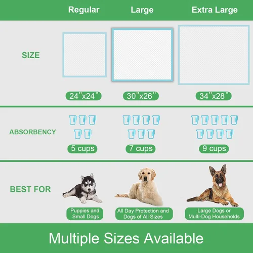 Miniatura 6 de DEEP DEAR Almohadillas Extra Grandes para Perros 30"x26" 30 Unidades, Almohadillas más Gruesas para Cachorros para Entrenamiento de Baño