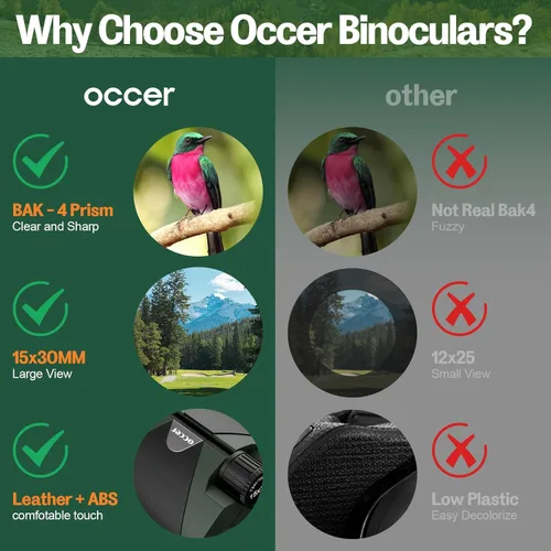 Miniatura 6 de Prismáticos compactos de 15 x 30 para adultos y niños - Occer prismáticos de gran vista de alta potencia para observación de aves - Prismáticos Verde