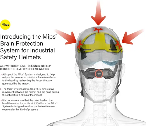 Miniatura 7 de PIP Casco de escalada industrial con ventilación Traverse con tecnología MIPS, carcasa de ABS, correa de barbilla de 4 puntos, ANSI II