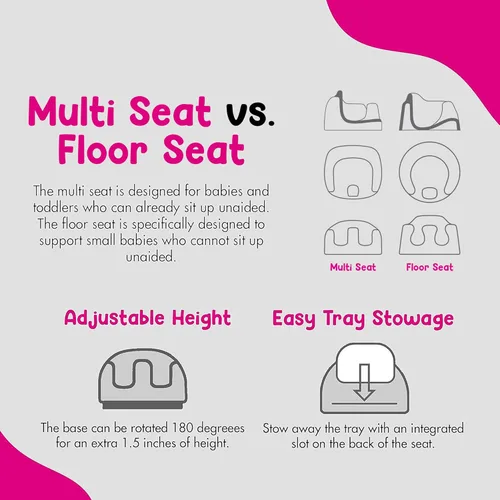 Miniatura 6 de Bumbo Asiento múltiple 3 en 1 para 6 a 36 meses, asiento de viaje para bebés y bebés para alimentar y jugar, Agave, elevador portátil todo en uno