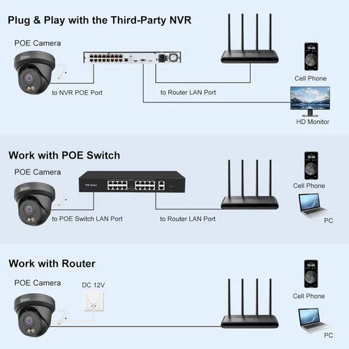 Miniatura 7 de Anpviz Cámara IP PoE de 4MP 8MP, cámara IP de seguridad de torreta para exteriores e interiores con cable (cámara de torreta de 4MP negra)