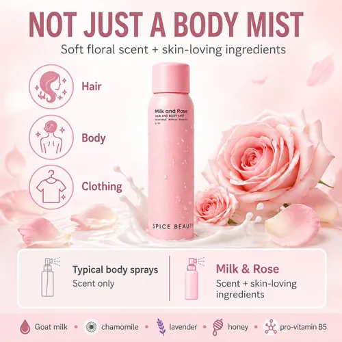 Miniatura 3 de Leche y rosa para el cabello y el cuerpo Spray corporal hidratante y perfume para el cabello con rosa, leche de cabra, manzanilla y lavanda