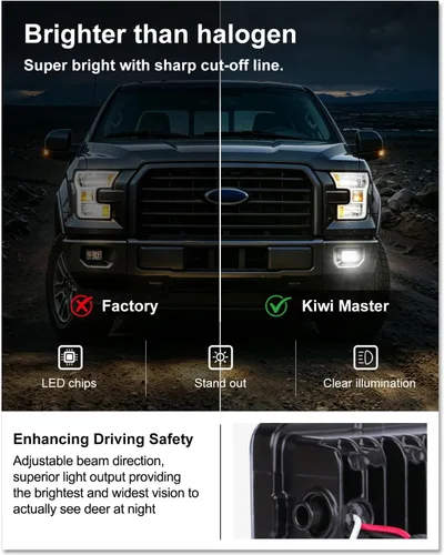 Miniatura 4 de Kiwi Master Faros antiniebla F150 mejorados para Ford F-150 2015-2020 – Kit de montaje de luces antiniebla LED de 4 pulgadas, juego de lámparas