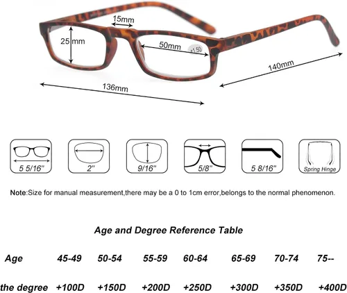 Miniatura 5 de MODFANS Gafas de lectura para mujeres y hombres, montura estrecha ligera con acabado brillante, bisagra de resorte flexible, elegantes lentes