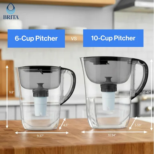 Miniatura 8 de Brita Jarra de agua, filtro Metro Elite, elimina el 99% del plomo, incluye 1 filtro, capacidad para 6 tazas, color blanco