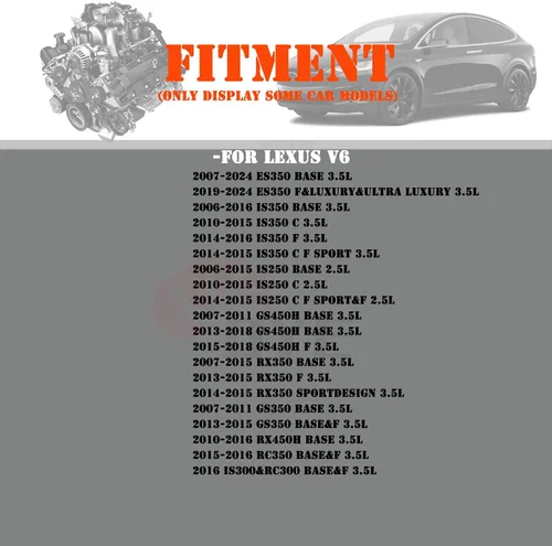 Miniatura 3 de Paquete de 6 bobinas de encendido UF487 90919-A2002 y bujías de iridio para Toyota Highlander, Sienna, 4Runner, Avalon, Tundra, Camry, Venza, RAV4
