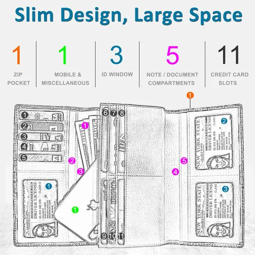 Miniatura 7 de Carteras de piel con bloqueo RFID para cheques con 11 ranuras para tarjetas para mujer