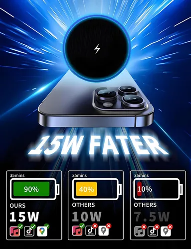Miniatura 4 de Cargador inalámbrico para automóvil, 15 W de carga rápida de 15 W, cargador de teléfono para automóvil, soporte de teléfono para montaje