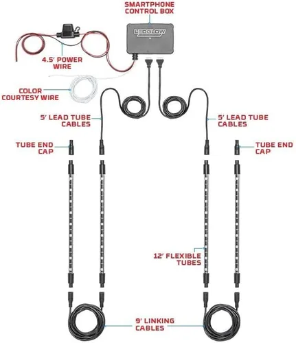 Miniatura 7 de LEDGlow Kit de iluminación de neón para interiores con Bluetooth, multicolor, 4 piezas, para automóviles y camiones, aplicación de teléfono
