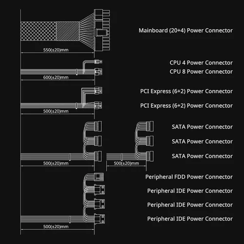 Miniatura 4 de Zalman GigaMax - Fuente de alimentación ATX de 600 W 80+ Plus certificada – Fuente de alimentación ATX de 12 V confiable con condensadores de 221.0