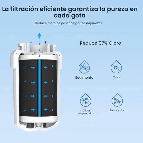 Miniatura 3 de GLACIER FRESH - Reemplazo para filtros de agua de refrigerador MWF, SmartWater MWFP, MWFA, GWF, HDX FMG-1, WFC1201, RWF1060, 197D6321P006, Kenmore