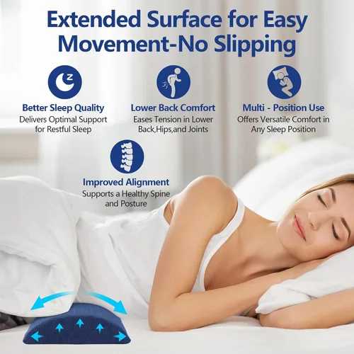 Miniatura 2 de Cozyhealth - 2.95 pulgadas de alto x 18.7 pulgadas de largo - Almohada lumbar suave y pequeña para dormir, cojín de apoyo lumbar de espuma Azul