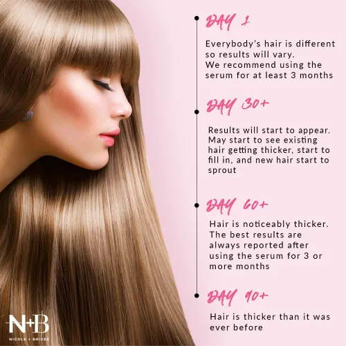 Miniatura 4 de N+B - Suero para el crecimiento del cabello, ayuda a promover un cabello más grueso, más lleno y saludable con biotina, fórmula de base natural