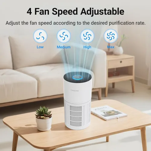 Miniatura 7 de Purificadores de aire para habitaciones grandes del hogar, purificador de aire Cobectal con filtro H14 True HEPA 3 en 1 que cubre hasta 1650 pies