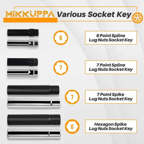 Miniatura 6 de MIKKUPPA Llave de enchufe de tuercas de punta de 7 puntos, 0.787 pulgadas de diámetro interior SAE 1/2 pulgada, repuesto hexagonal para tuercas
