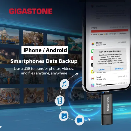 Miniatura 4 de GIGASTONE - Unidad flash USB dual de 128 GB, USB 3.2 Gen 1, USB C+A 2 en 1, velocidad de hasta 100 MB/s, diseño de tapa de cabeza, Plug & Play