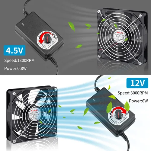 Miniatura 4 de Wathai - Ventilador de 140 mm x 25 mm para computadora con enchufe de CA 110 V 120 V 220 V 240 V, controlador de velocidad variable para bricolaje