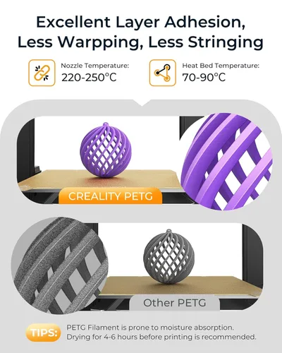 Miniatura 5 de Filamento PETG oficial para impresora 3D Creality de 0.069 in, 2.2 lbs, alta precisión, fuerte dureza, inodoro, mejor flujo, impresión 3D resistente