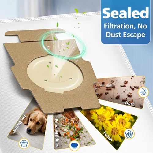 Miniatura 5 de Paquete de 10 filtros HEPA 204814 Plus bolsas compatibles con aspiradoras 205811 204811 204808 para Avalir Sentria Ultimate G Series, sustituye al