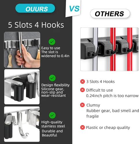 Miniatura 8 de Soporte de Pared para Escoba, Organizador de Escoba de Montaje en Pared de Acero Inoxidable y Colgador de Trapeador de Servicio Pesado, Organización