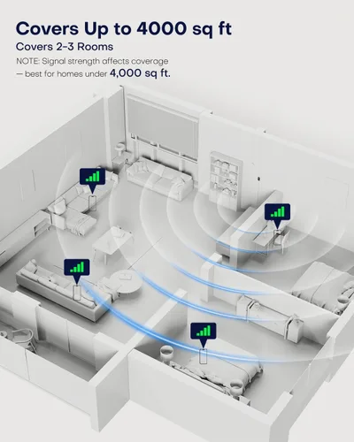 Miniatura 5 de HiBoost Amplificador de señal de teléfono celular Amplificador de señal para mejorar la señal celular para el hogar y la oficina hasta 1,000 – 4,000