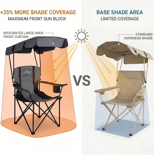 Miniatura 4 de FAIR WIND Silla de camping de gran tamaño con toldo ajustable de 380 libras de capacidad para personas pesadas, silla de playa plegable portátil
