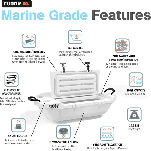 Miniatura 5 de CUDDY - Enfriador flotante y recipiente de almacenamiento en seco para tierra y agua, 40 cuartos de galón, ideal para río, playa, kayak, piscina