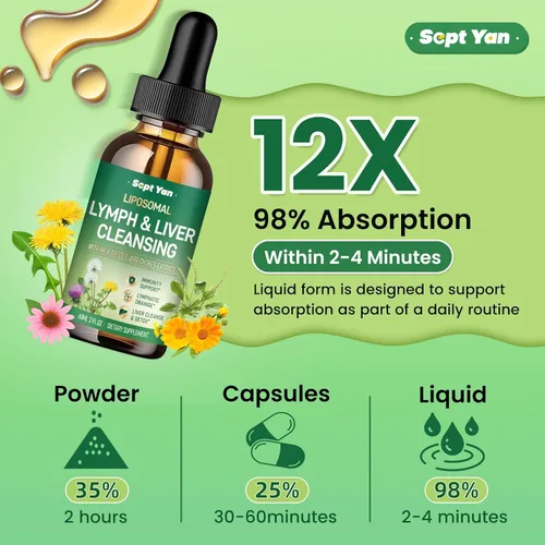 Miniatura 7 de Gotas de drenaje linfático liposomal – Suplementos de drenaje linfático con cardo mariano, raíz de bardana para mujeres y hombres Apoya