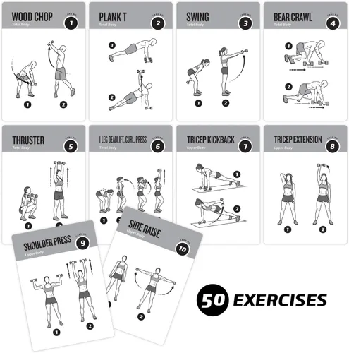Miniatura 2 de NewMe Fitness Tarjetas de entrenamiento con mancuernas – Baraja de instrucciones de entrenamiento para mujeres y hombres, guía de fitness