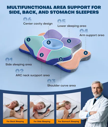 Miniatura 9 de Almohada cervical para el cuello 5X para aliviar el dolor, almohada ergonómica refrescante para dormir, almohadas de espuma viscoelástica