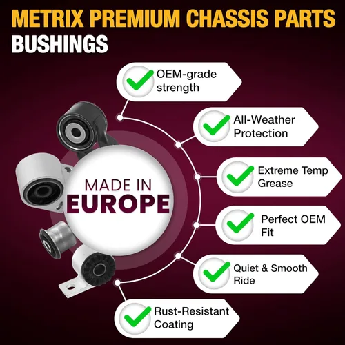 Miniatura 4 de Metrix Premium Chassis Parts - Kit de bujes de brazo de control delantero para Mercedes-Benz C240 RWD, 01-05 C320 RWD, 03 C320 RWD, 02-03 C230