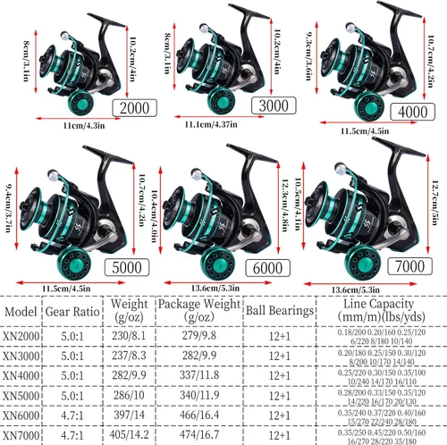 Miniatura 4 de Sougayilang Carretes giratorios ligeros ultra suaves potentes carretes de pesca rojo y azul y dorado A-azul