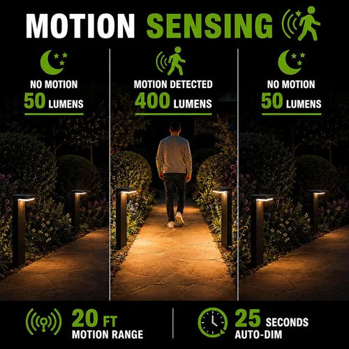 Miniatura 5 de Luces solares de sendero - Luces solares para pasarela para exteriores - Sensor PIR y dos modos de iluminación - Batería recargable que dura hasta